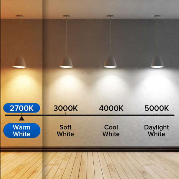 SANSI 60W Equivalent LED Bulb - Image 5