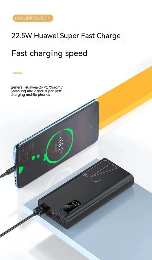 Super Fast Charging Power Bank 20000mAh - Image 2