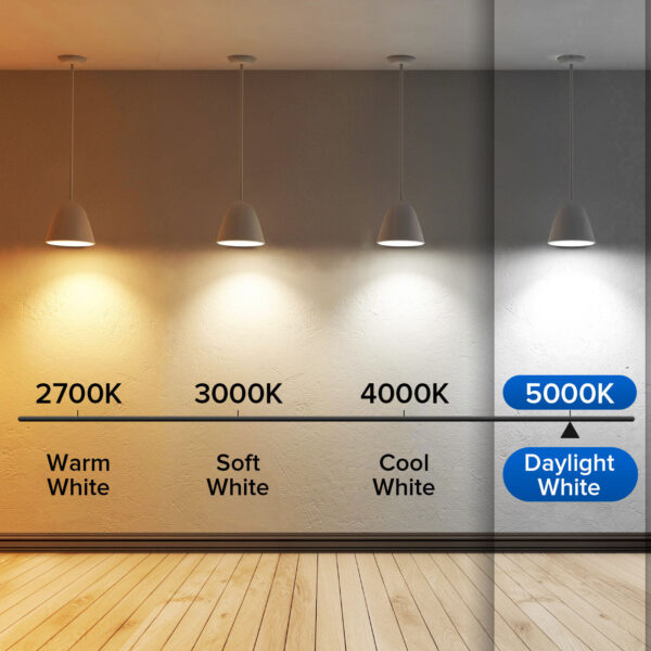 SANSI 60W Equivalent LED Bulb - Image 6
