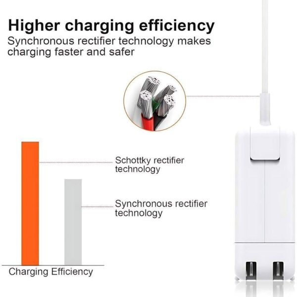 MacBook Magsafe Power Charger – L & T Shape - Image 2