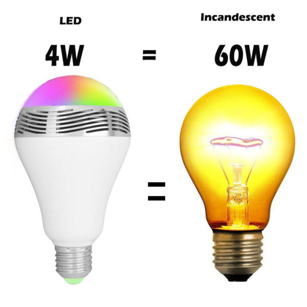 LED Smart Bluetooth Speaker Bulb - Image 5