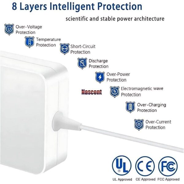 MacBook Magsafe Power Charger – L & T Shape - Image 8
