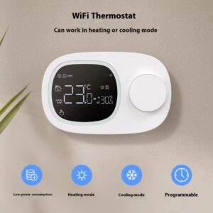 Smart Boiler Thermostat