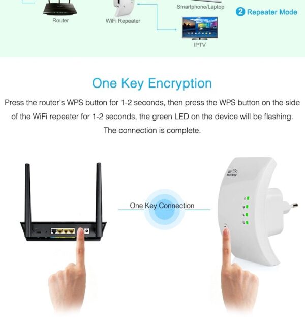 EASYIDEA WiFi Repeater 300Mbps Signal Amplifier - Image 5