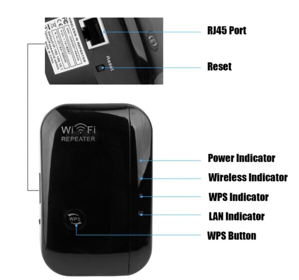 WiFi Repeater 300Mbps Signal Amplifier with AP Mode - Image 3