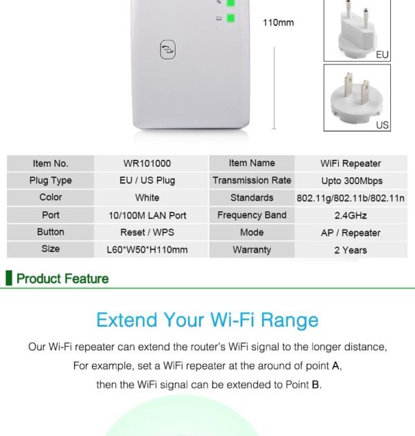 EASYIDEA WiFi Repeater 300Mbps Signal Amplifier - Image 4
