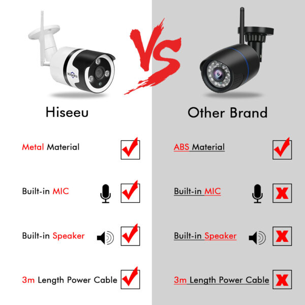 WiFi Wireless Monitoring Camera with 1080P & Night Vision - Image 6