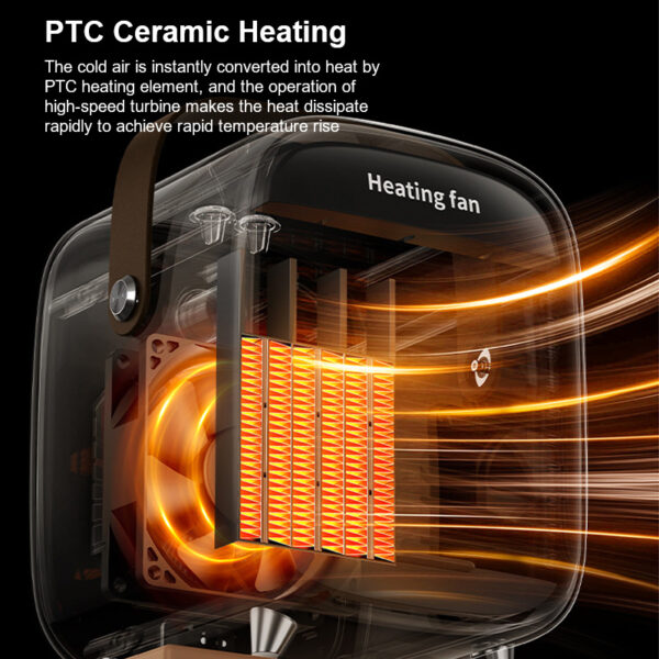 Office Small Electric Heaters Are Plugged In At Home - Image 9