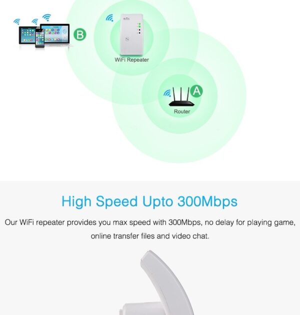 EASYIDEA WiFi Repeater 300Mbps Signal Amplifier - Image 7