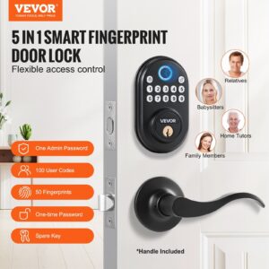 fingerprint door lock